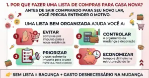 Como Montar sua Lista de Compras para Casa Nova sem Erros