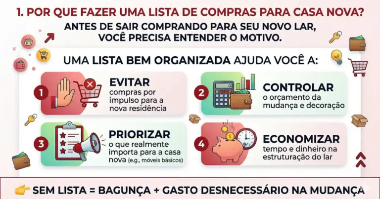 porque fazer uma lista de gastos