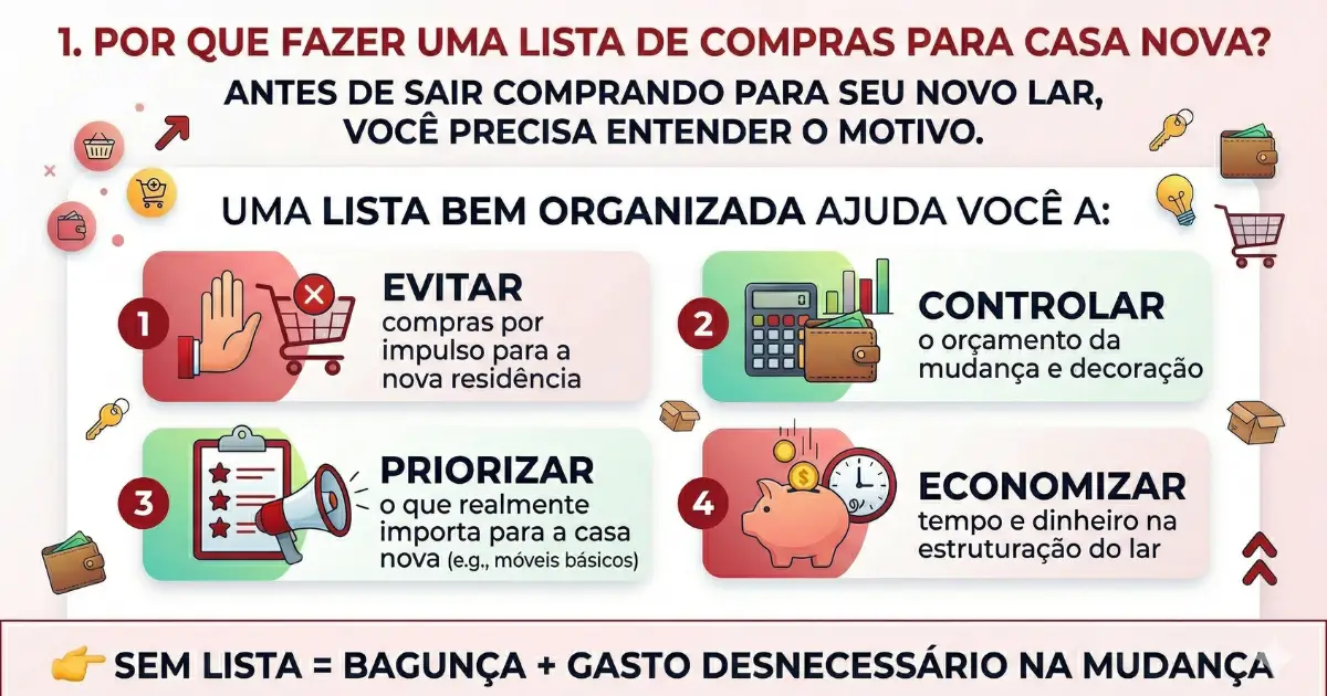 Como Montar sua Lista de Compras para Casa Nova sem Erros
